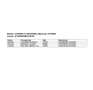 Citroen C3 Aircross Puretech S&S Shine 110 Blanc - thumbnail 19
