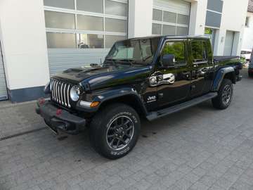 Overland Launch Edition*AHK*