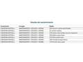 Volkswagen Taigo 1.0 TSI Life 81kW Blanco - thumbnail 19