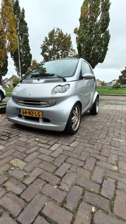 Smart forTwo 2004 из Европы — купить под ключ