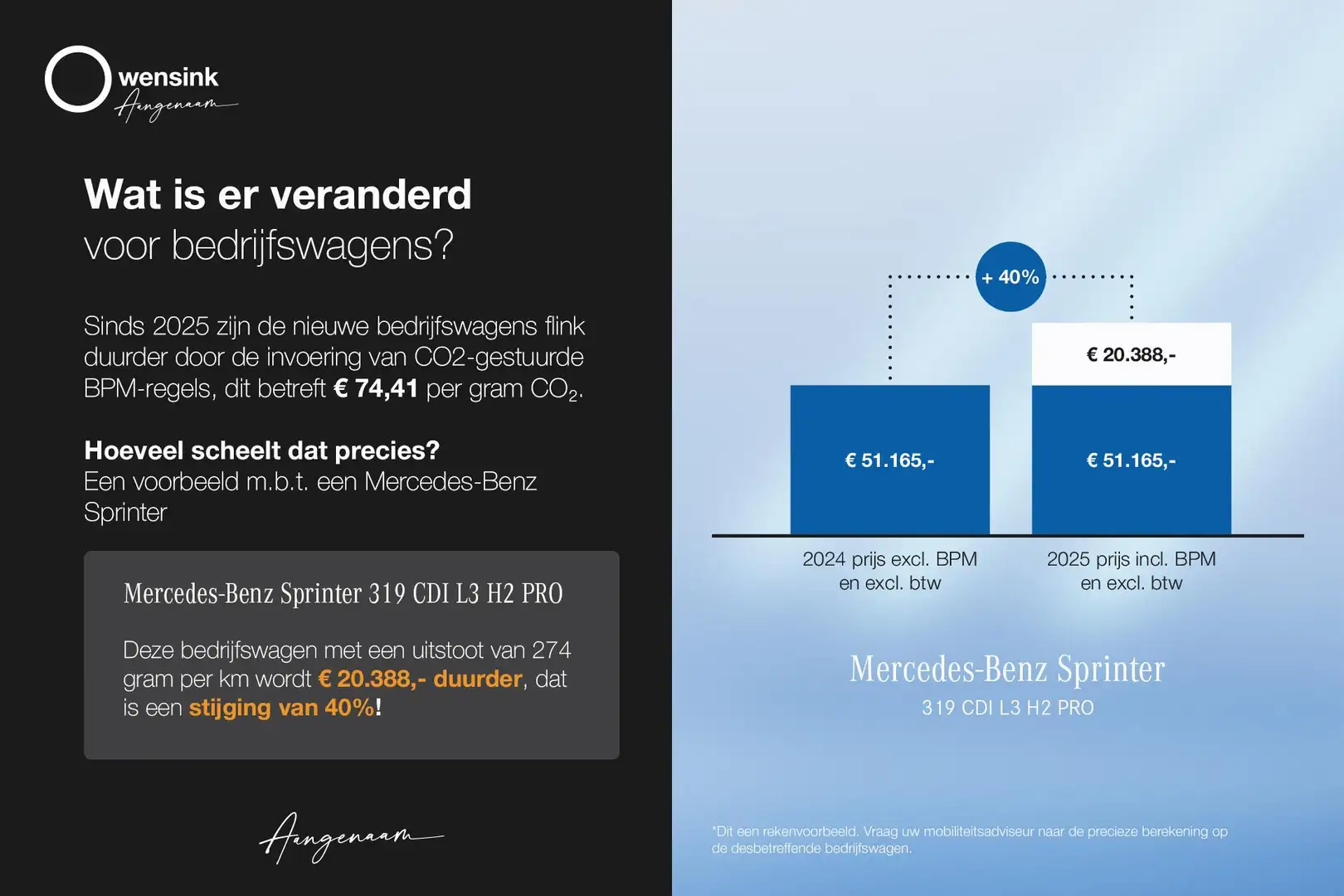 Mercedes-Benz Sprinter 315 1.9 CDI L3H2 | LED verlichting | Geveerde stoe Grijs - 2