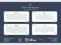 Volkswagen Tiguan Allspace ALLSPACE*7PL*PANO DAK*LEDER*AUTOMAAT*TOPWAY.BE Argent - thumbnail 23