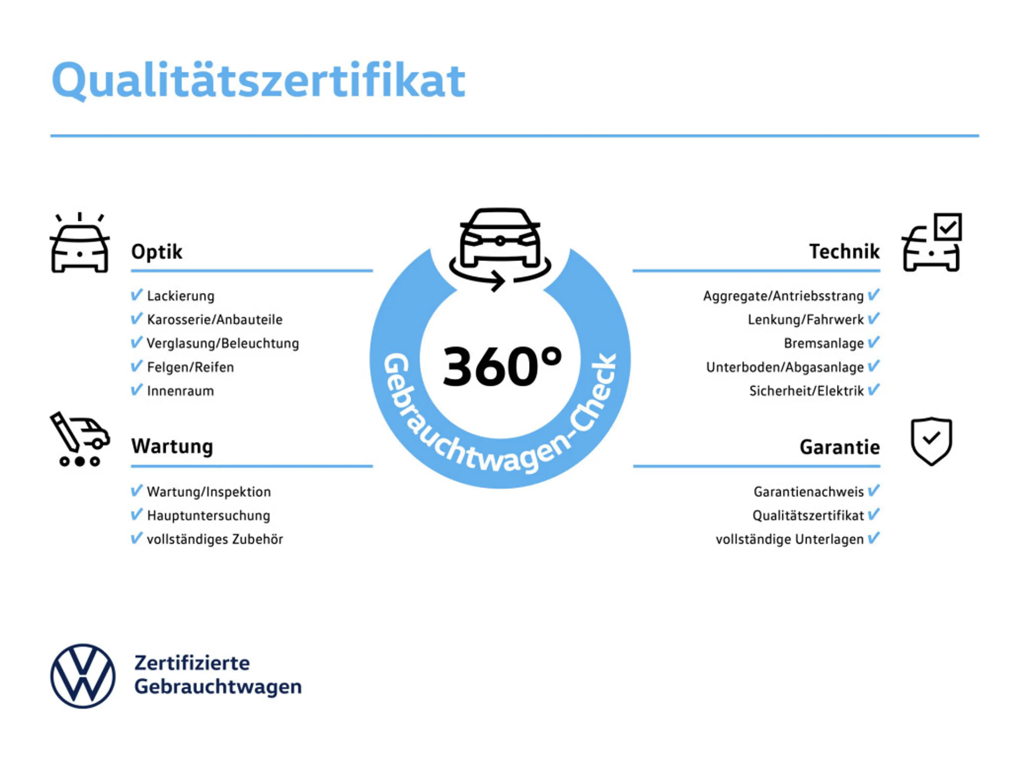 Volkswagen Polo 1.0TSI ACC LED NAVI SPURH. SHZ KLIMA BT — photo 12