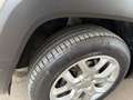 Jeep Renegade Renegade 1.6 mjt Limited fwd 120cv E6 Bianco - thumbnail 5