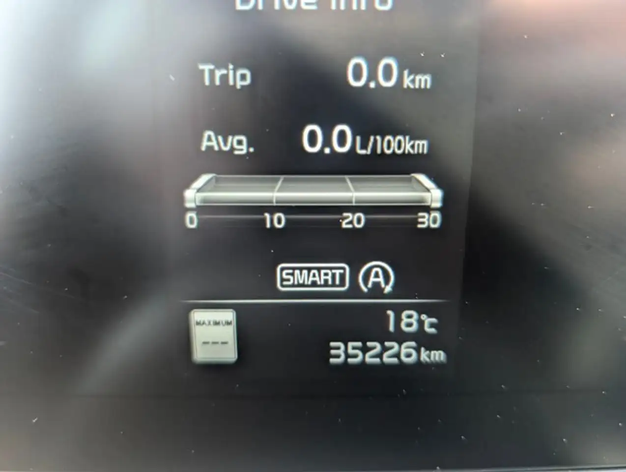 Kia Sportage снимка Kia Sportage