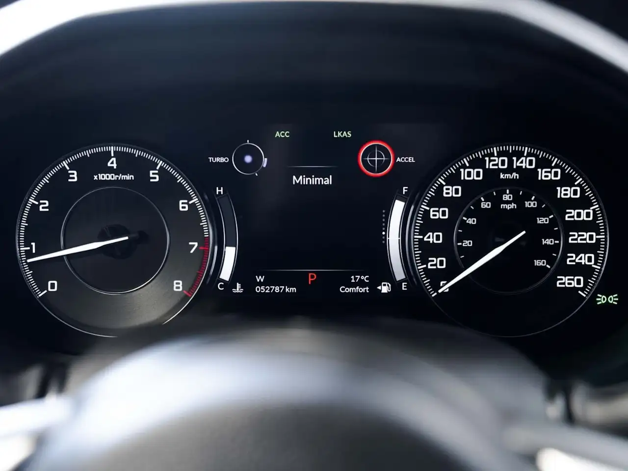 Acura RDX снимка Acura RDX