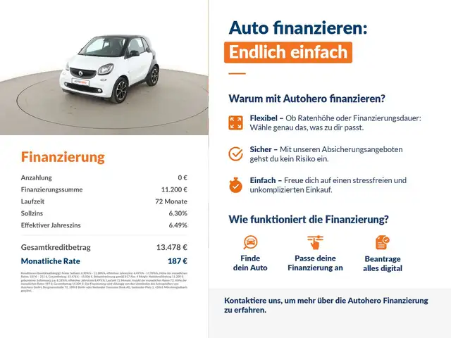 Smart Fortwo view 2