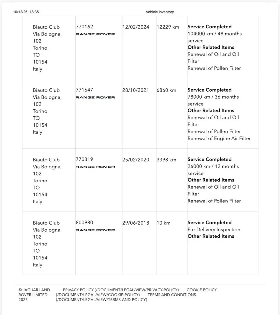 Land Rover Range Rover Sport 2.0 si4 phev HSE Dynamic 404cv auto IN ARRIVO Bianco - 2