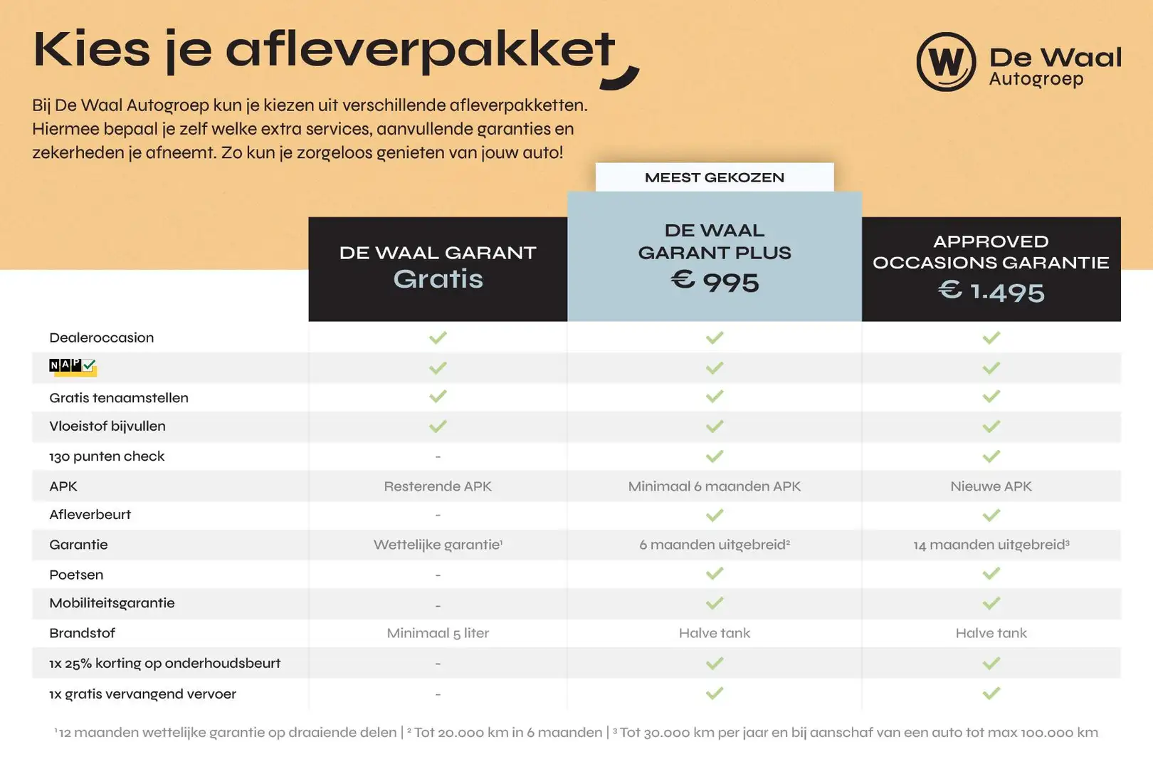 Volkswagen Passat Variant 1.5 272pk DSG e-hybrid R-Line Edition | Black Styl Vert - 2