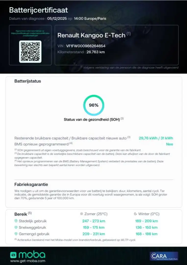 Renault Kangoo Z.E. Maxi incl. Accu Navigatie Airco Weiß - 2