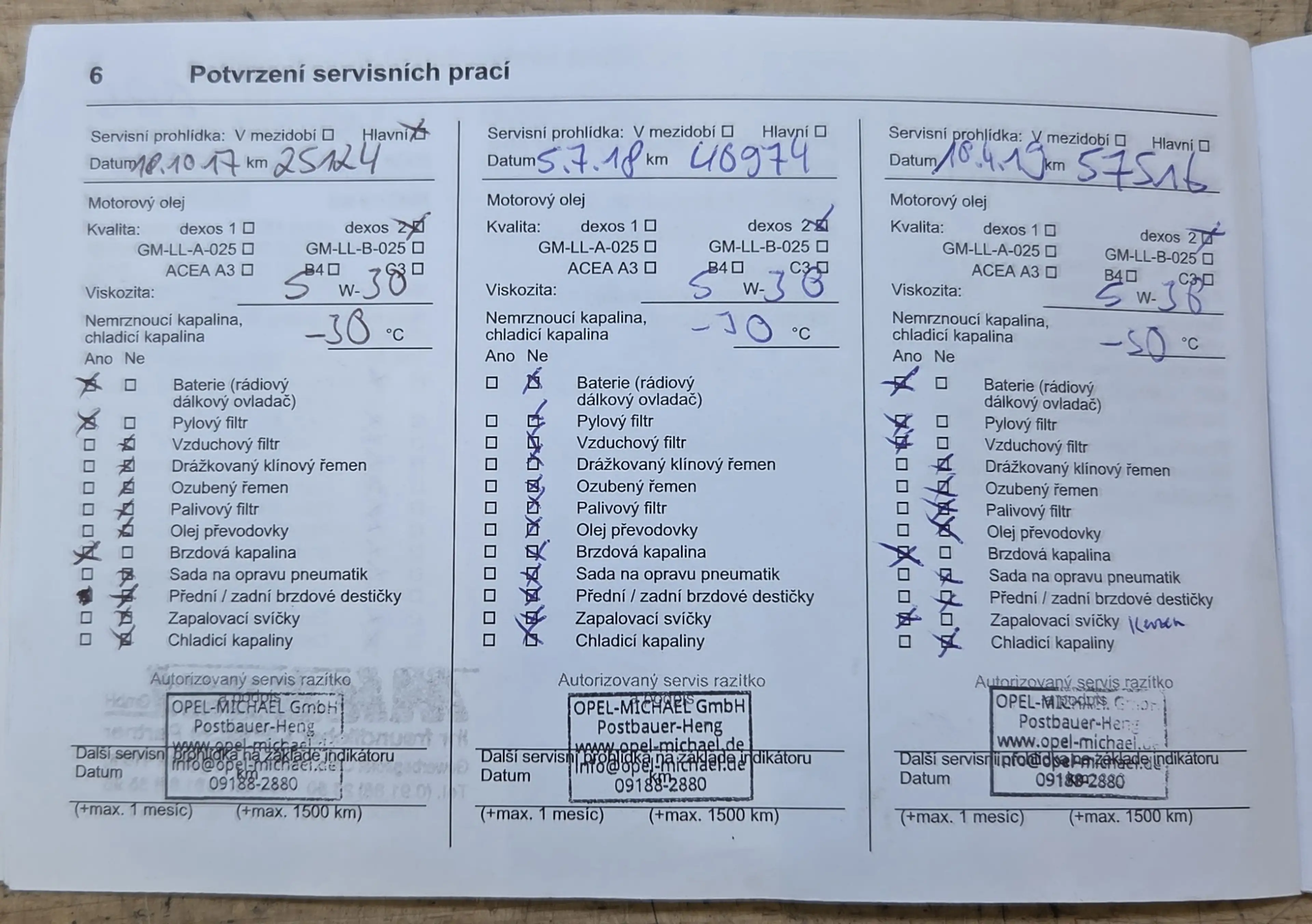 Opel Astra 1.4 Turbo — photo 28