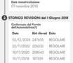 Audi A6 Black Edition S-line 3.0 V6 TDI Quattro Tiptronic Bianco - thumbnail 9