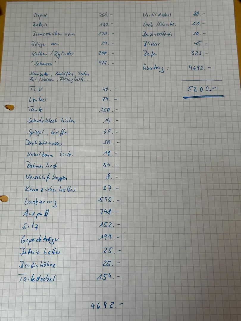 BMW R 100 S Schwarz - 2