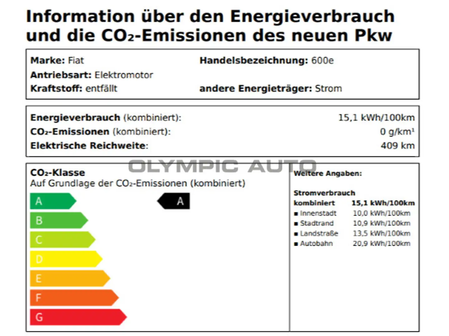 Fiat 600e 54kWh Red LED PDC KLIMAAT CARPLAY 11KW OBC Piros - 2
