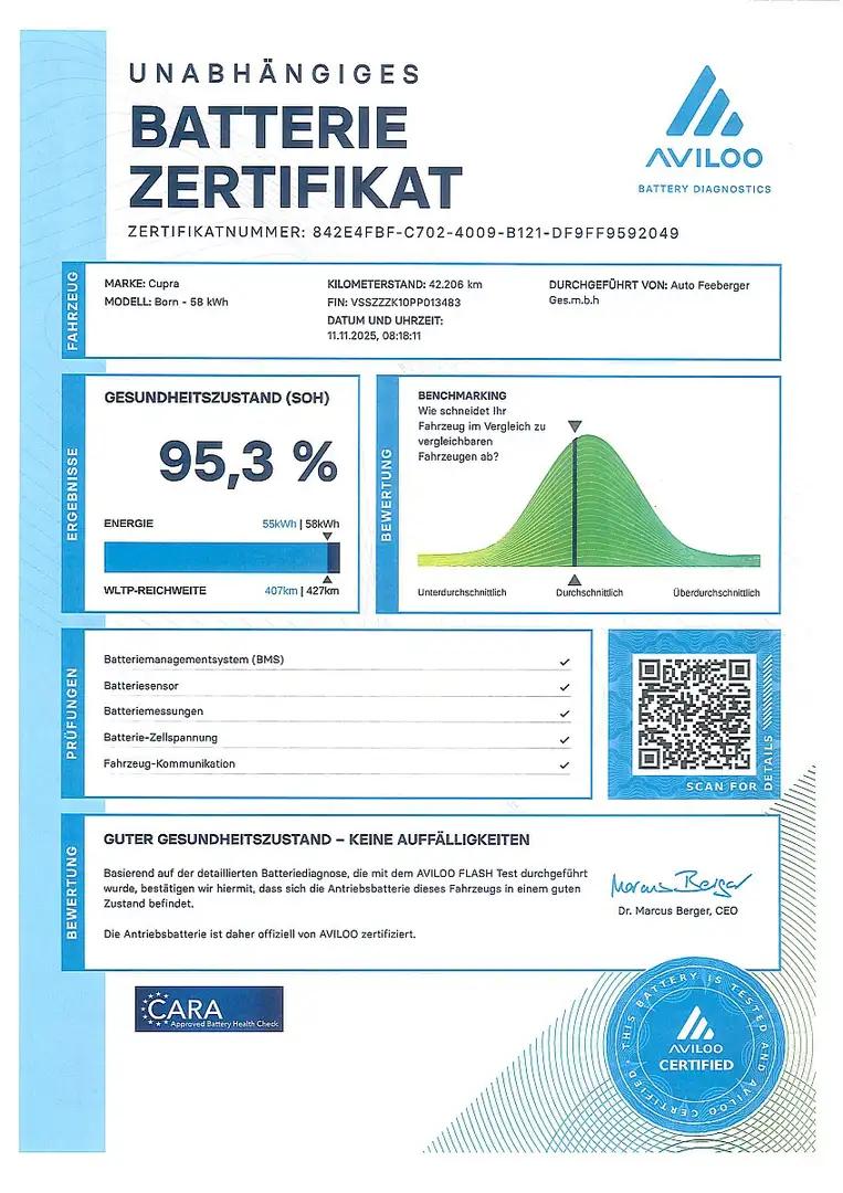 CUPRA Born 62kWh; ACC, Head-Up, Kamera, Wärmepumpe, Kessy Weiß - 2