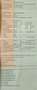 Audi A4 allroad A4 Allroad 2,0 TDI quattro DPF Schwarz - thumbnail 4