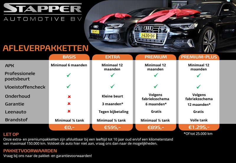 Photo du véhicule