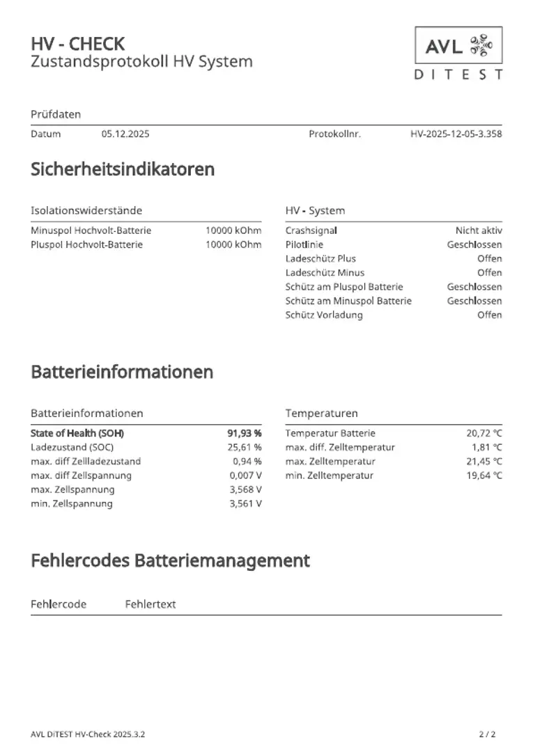 BMW i4 eDrive35 Gran Coupe LED/SpurAss/Navi/ParkAss Schwarz - 2