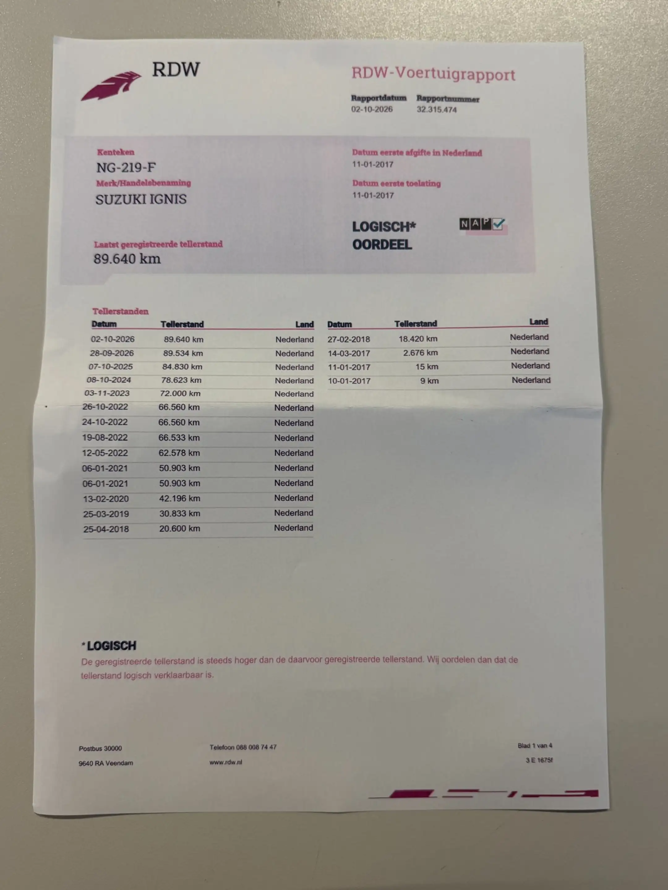 Suzuki Ignis 1.2 Stijl Smart Hybrid, Navi, Camera, Keyless, Cru — photo 27