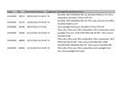 BMW X1 sDrive16d Business Advantage Blu/Azzurro - thumbnail 15