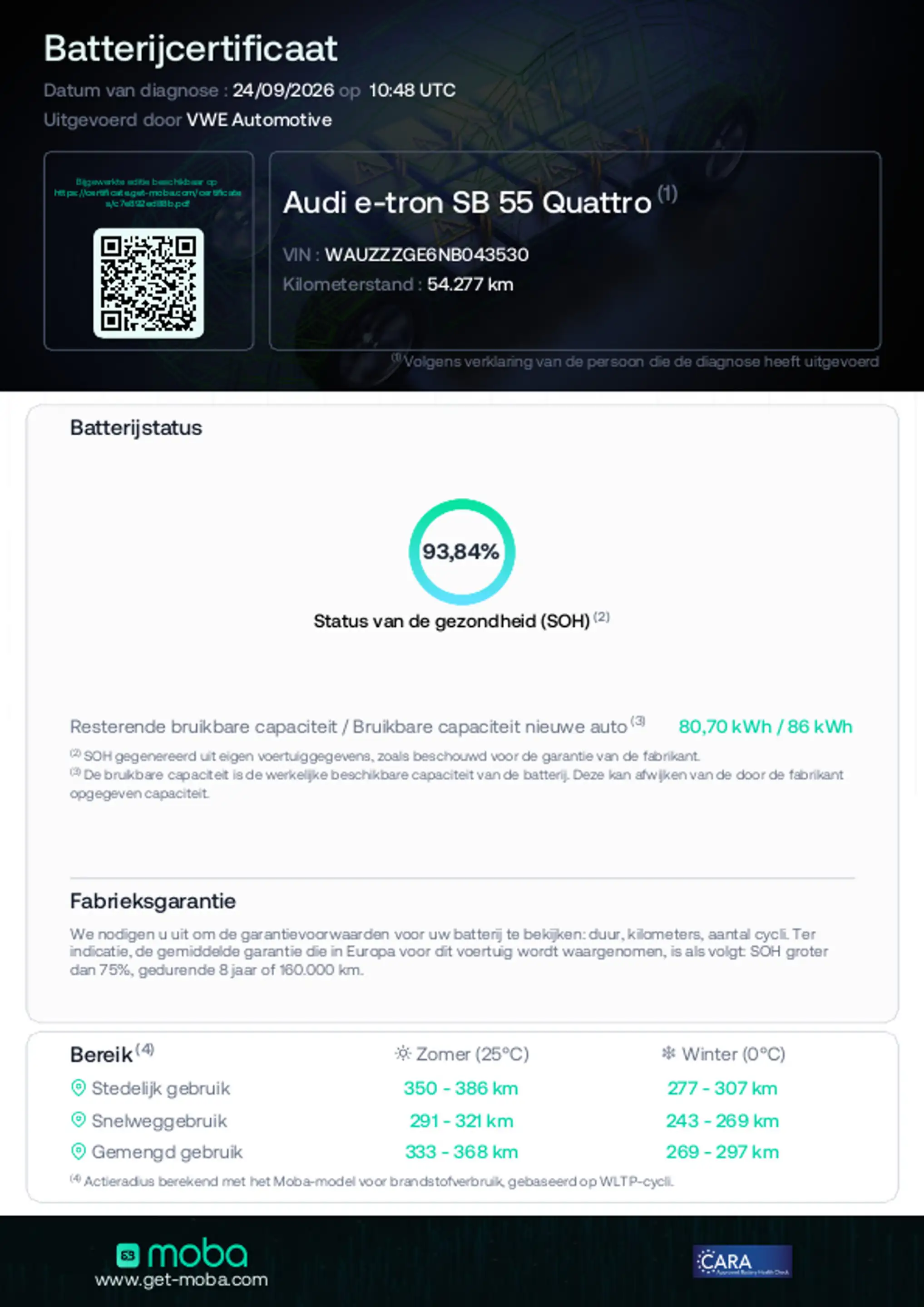 Audi e-tron Sportback 55 | SOH 94% | Panorama | 21'' | Zwart O — photo 12