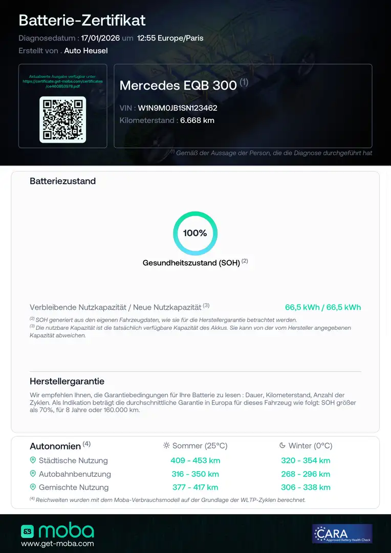 Mercedes-Benz EQB 300 4M AMG *PanSchd.*Fahrass.-P*Winter-P* Grau - 2