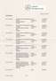 Mercedes-Benz GLA 220 d*AMG-NIGHT*4MATIC*AUTOM*BI-XN*NAV*KAMER Blanc - thumbnail 40