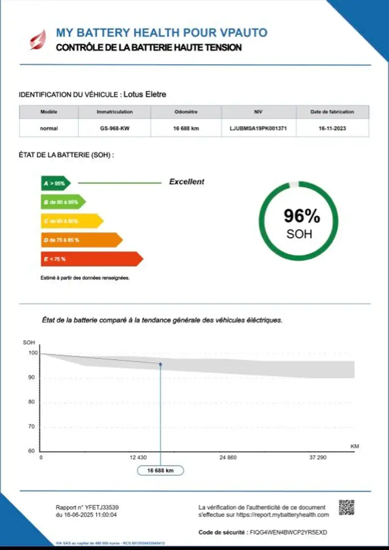 Lotus Eletre Eletre EDS 450 S BAT. CERTIFICAAT Czarny - 2
