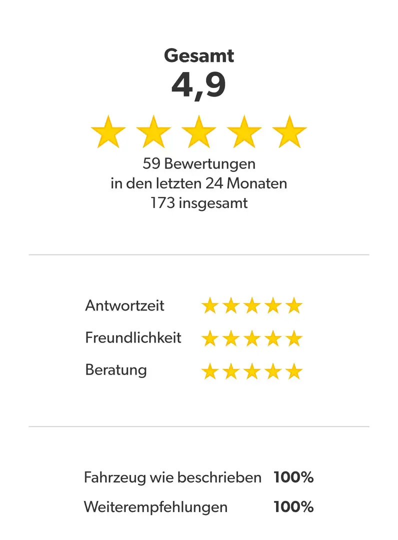 Citroen Jumper 3.0HDi Heavy * II.Hd/u`frei/90tkm/RARITÄT * Blanc - 2