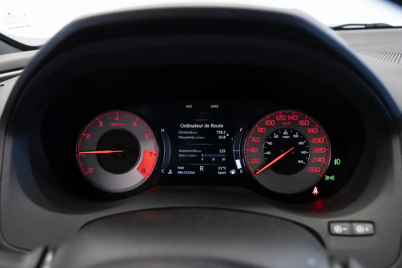 Acura RDX снимка Acura RDX