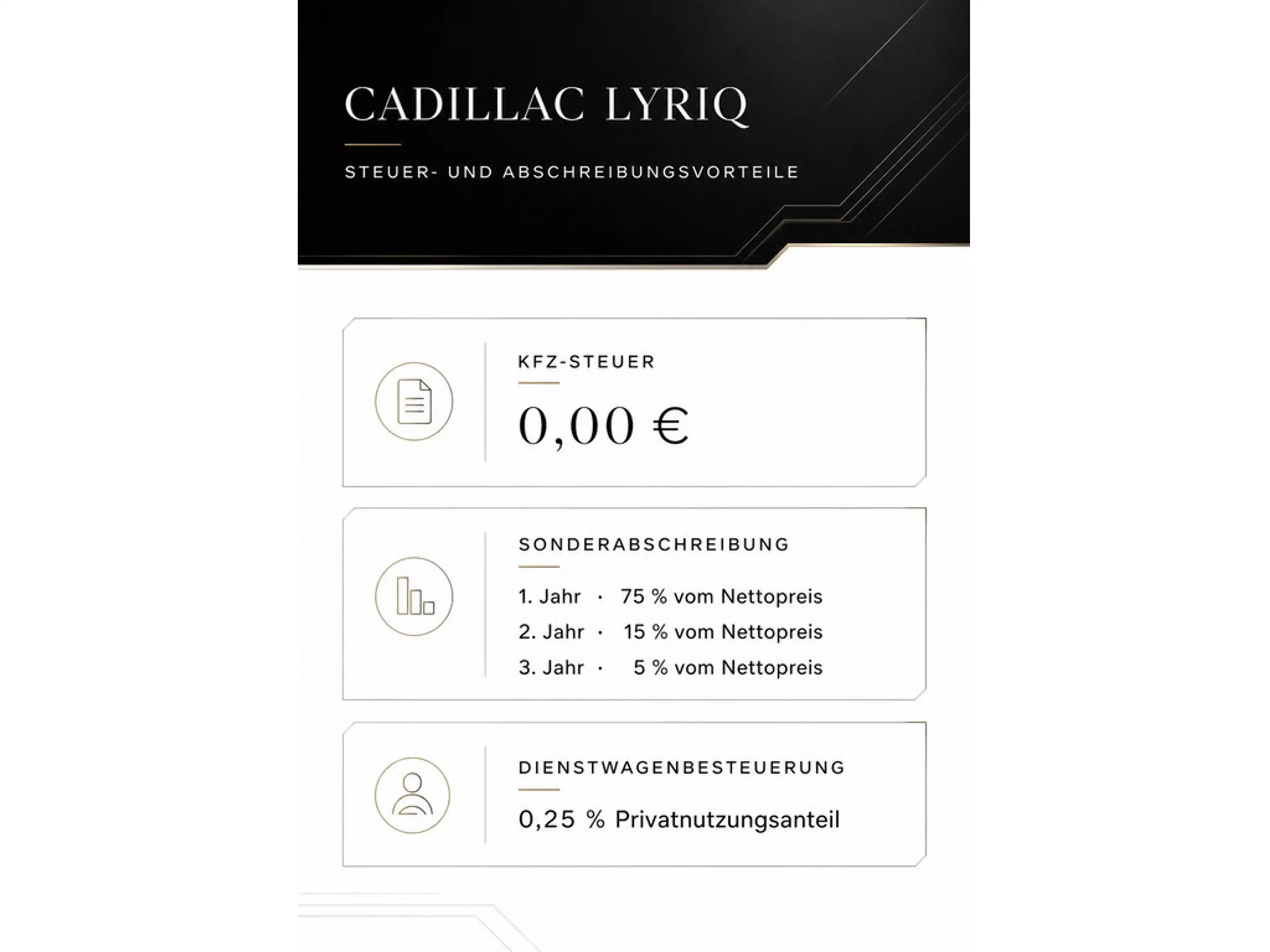 Cadillac Lyriq Sport AWD 21"Leder AKG-Sound Pano Massa — photo 2