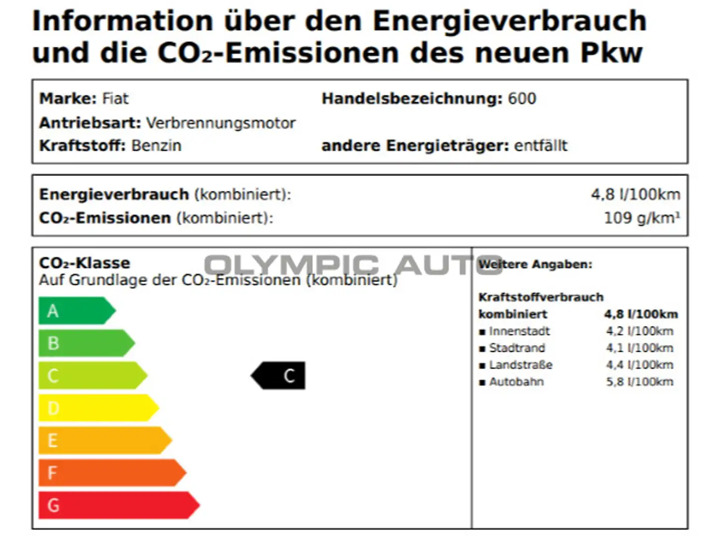 Fiat 600 1.2 Hybrid 125-Jahre-Edition SHZG LED KAMERA Grün - 2