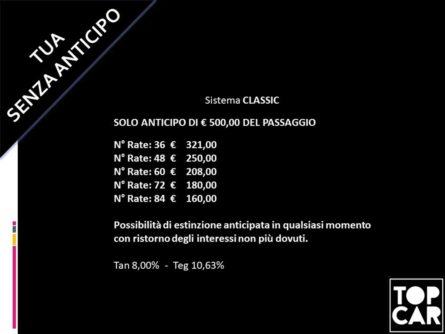 Peugeot 208 Active OK NEOPATENTATI TUA SENZA ANTICIPO € 160 Bianco - 2