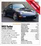 Porsche 993 Turbo Exklusiv Sammlerstück, 31.660 km srebrna - thumbnail 10
