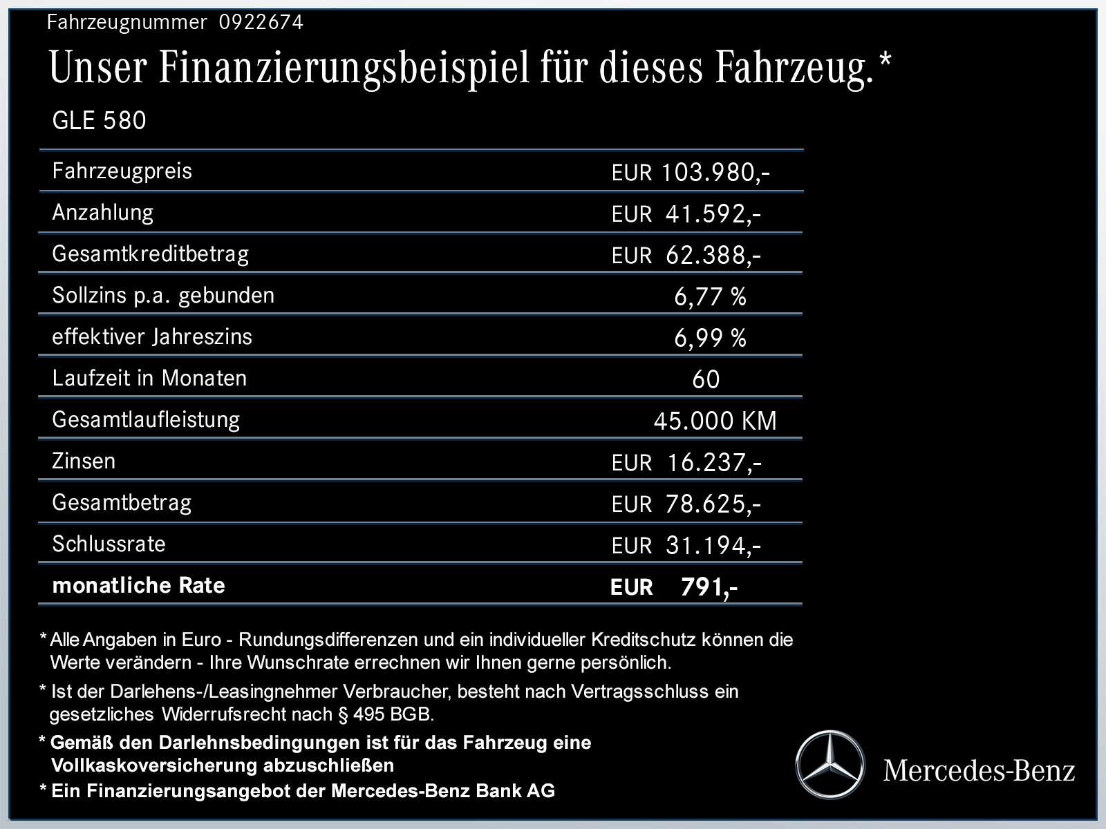 Mercedes-Benz GLE-Klasse