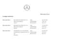 Mercedes-Benz CLA 180 d Automatic Premium AMG Night Edition Negro - thumbnail 12
