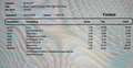 BMW 325 325i High Executive Blauw - thumbnail 7