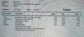 BMW 325 325i High Executive Blauw - thumbnail 8