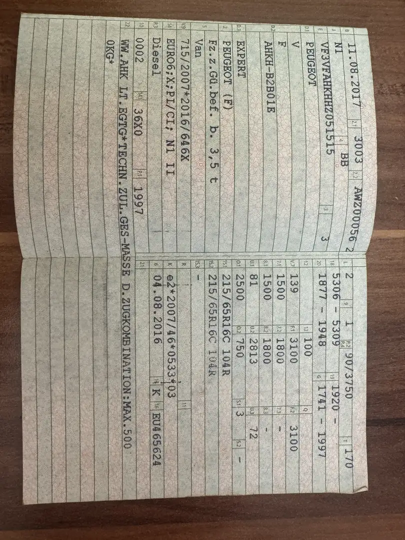 Peugeot Expert Premium Schwarz - 1