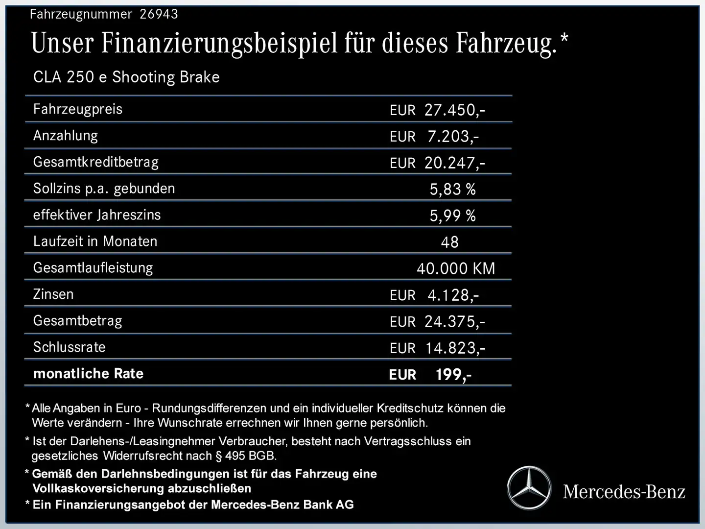 Mercedes-Benz CLA 250 CLA 250 e SB Progressive/AHK/Multibeam/Pano/360° Schwarz - 2
