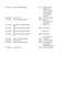 Ford Transit Connect 1.5 EcoBlue L2 Trend (100 PK) 1e-Eig. & Dealer-Ond Wit - thumbnail 5
