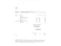 Fiat Panda 1.3Mjt Dynamic Rojo - thumbnail 8