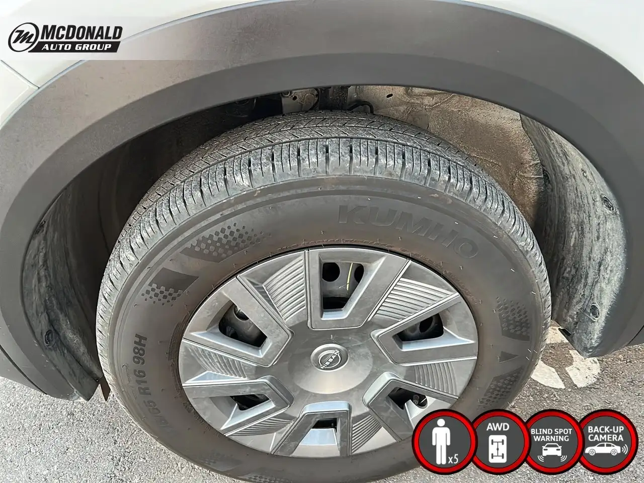 Nissan Kicks снимка Nissan Kicks