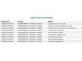 SEAT Arona 1.0 TSI S&S Style XM 110 Negro - thumbnail 26