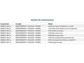 SEAT Arona 1.0 TSI S&S Style XM 110 Negro - thumbnail 25