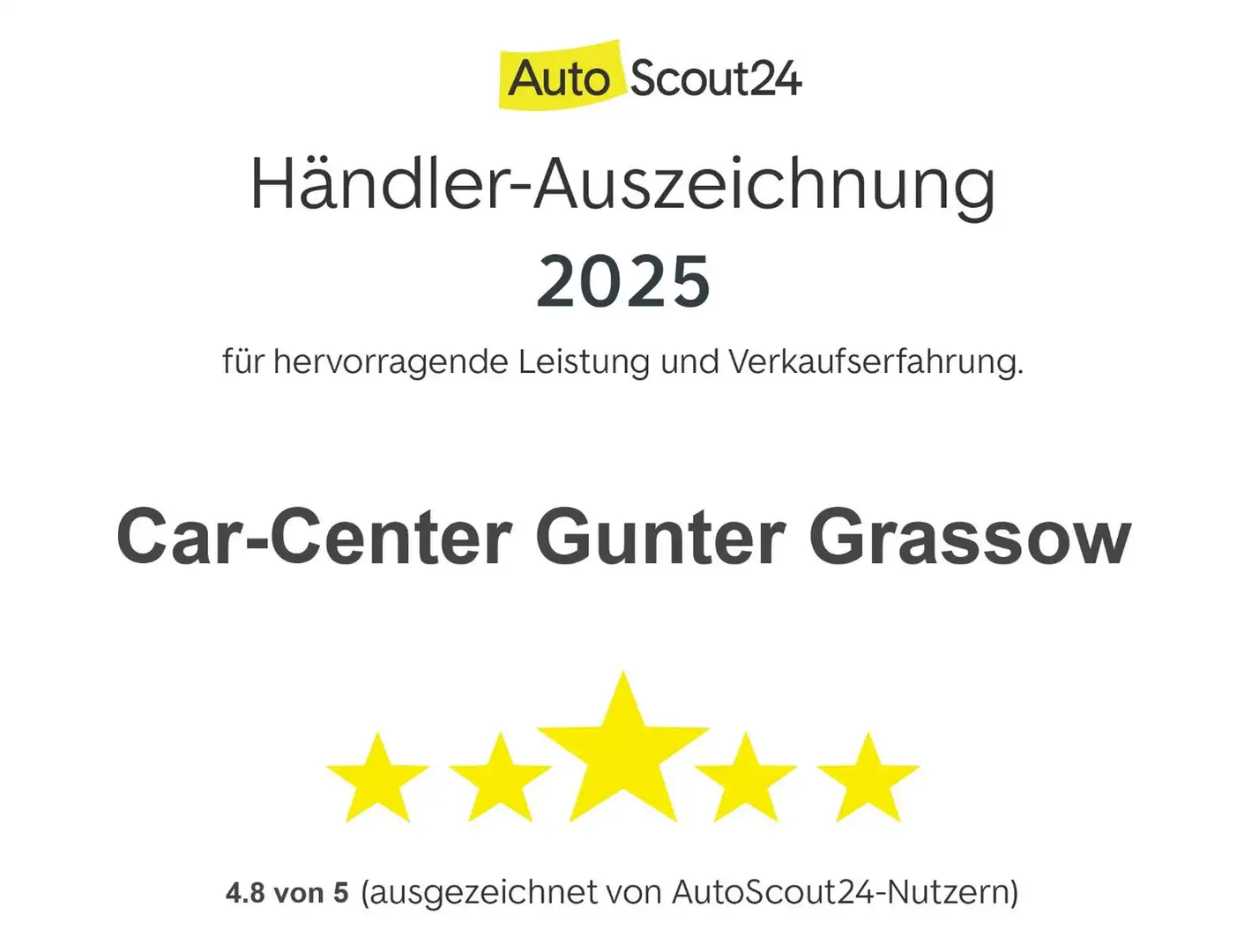 BMW i3 s 120Ah Facelift; NAV SHZ KAM GRA AAC 20" GJR Weiß - 2