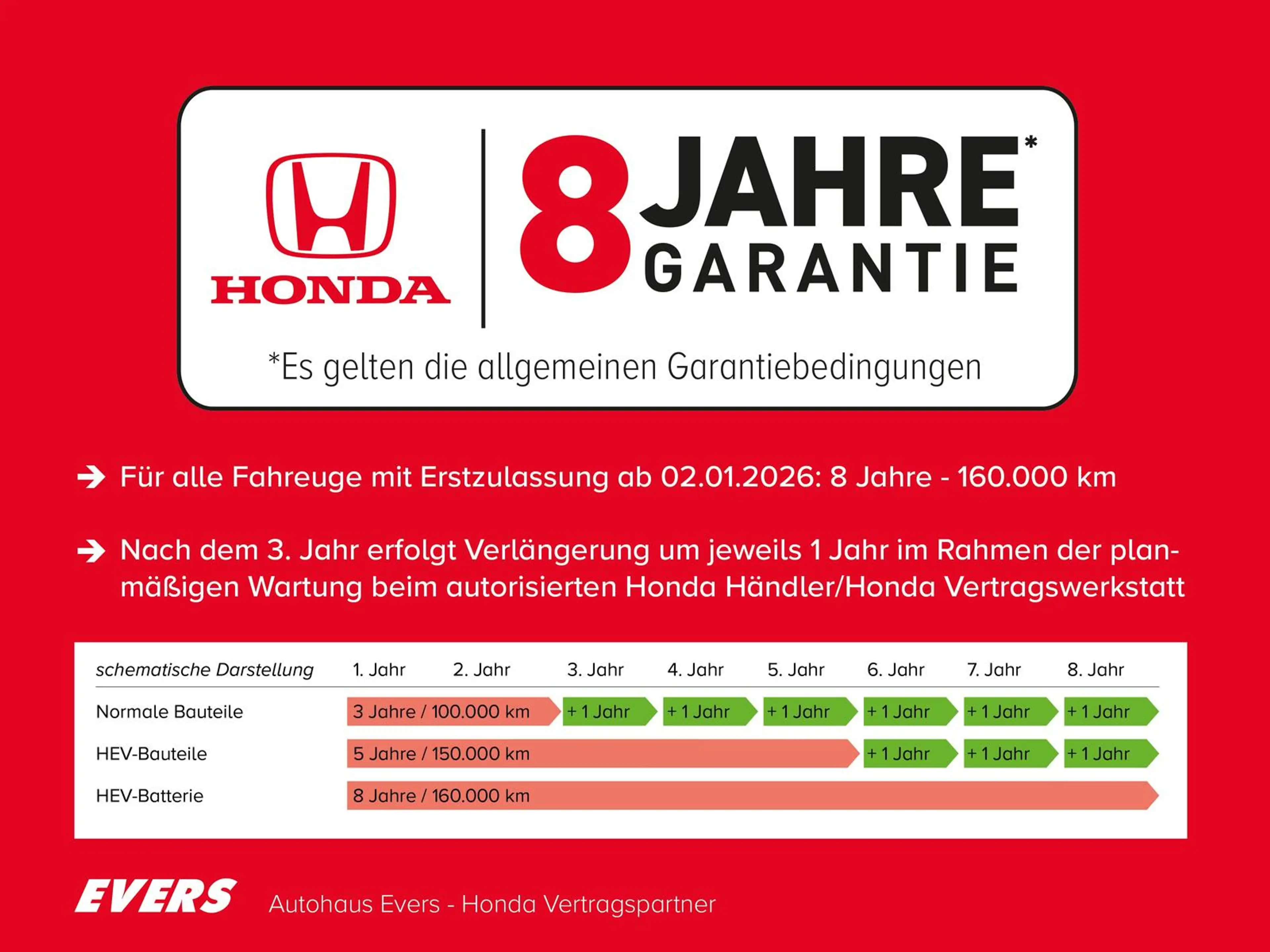 Honda Jazz CROSSTAR 1.5 i-MMD HYBRID ADVANCE ACC+LKA+KAMERA — photo 4
