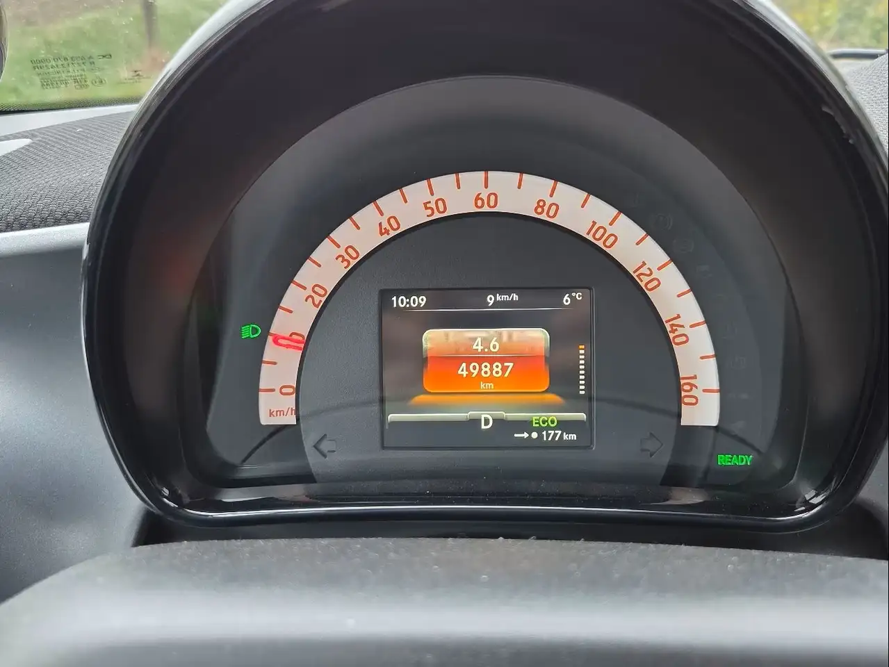 smart forFour 2022