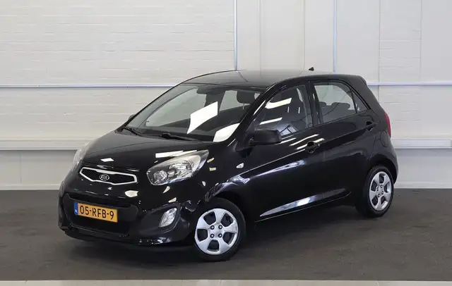 Kia Picanto view 16