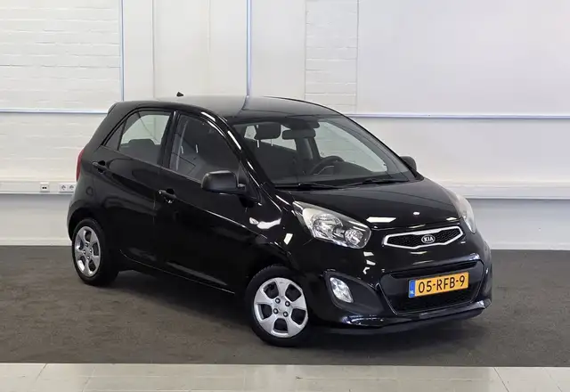 Kia Picanto view 17